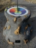Sun Dial